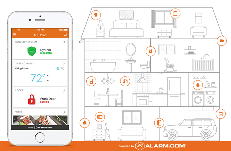 The image displays a smartphone with a home automation app interface next to a stylized, schematic layout of a home, highlighting smart security and comfort features.