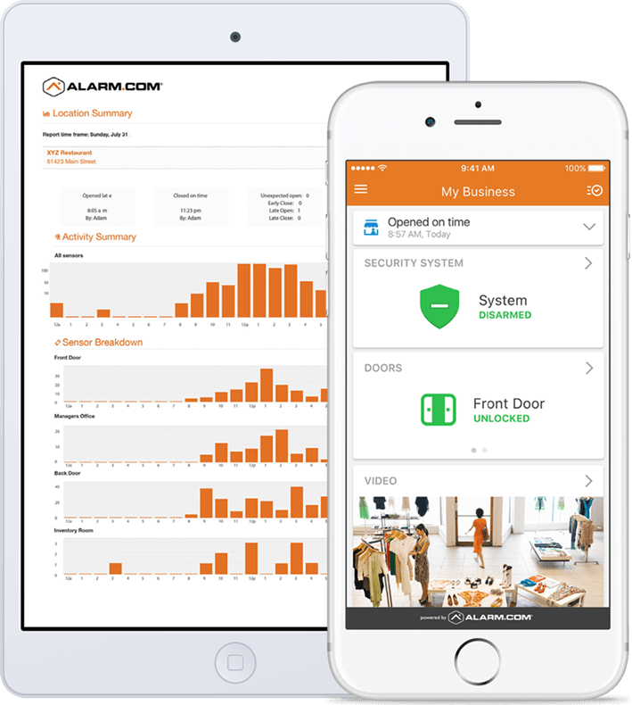 The image shows a tablet and smartphone displaying graphs and security status. The tablet exhibits various data charts, while the smartphone shows an unlocked door alert and a camera feed with people inside a room.