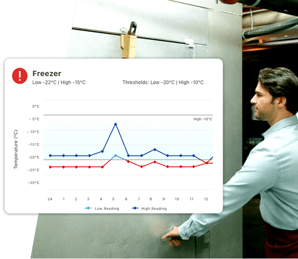 A person is examining a temperature chart labeled "Freezer," showing temperature fluctuations over time, adhered to a wall near industrial pipes.