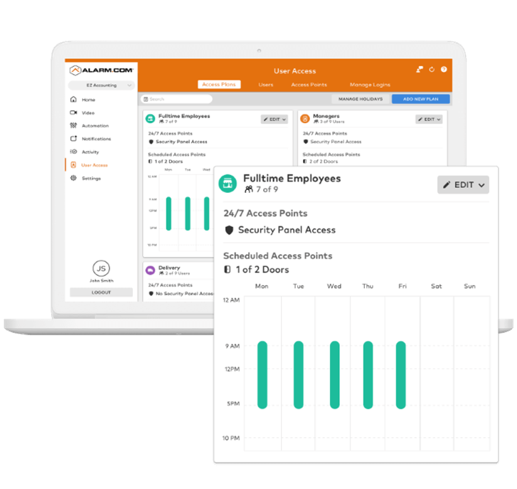 This is a user interface of a security system on a laptop screen, showing access control settings for full-time employees, including schedules and permissions.